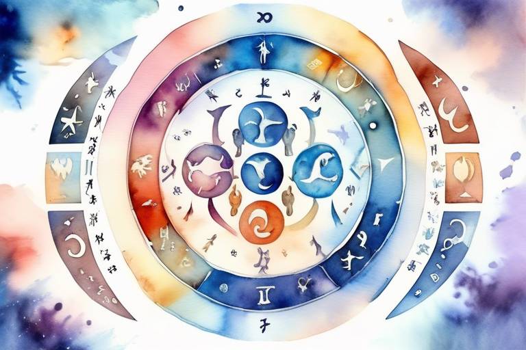 Astrolojinin İnsanı Tanıma Gücü: Burçların Karakteristik Özellikleri 