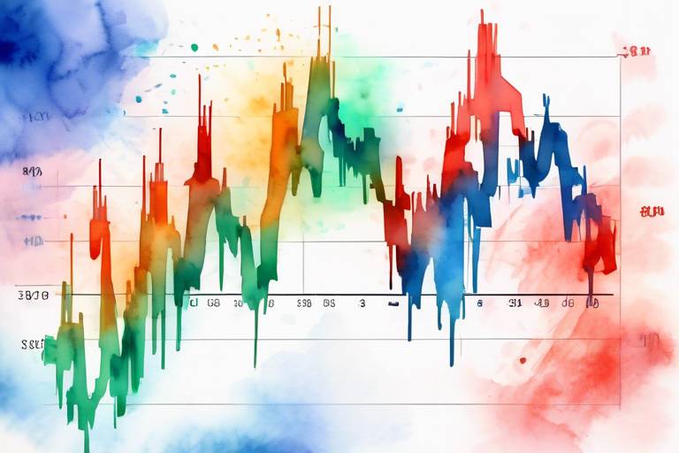 Forex'te Stratejilerin Etkisi