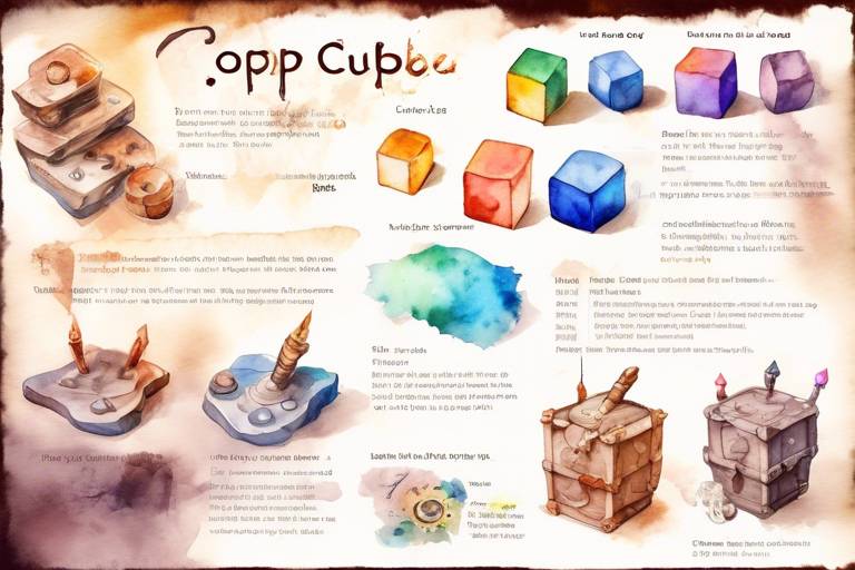 İyi Bir Oyun Testi İçin Bilmeniz Gereken Tüm Şeyler: CopperCube İle İlgili İpuçları