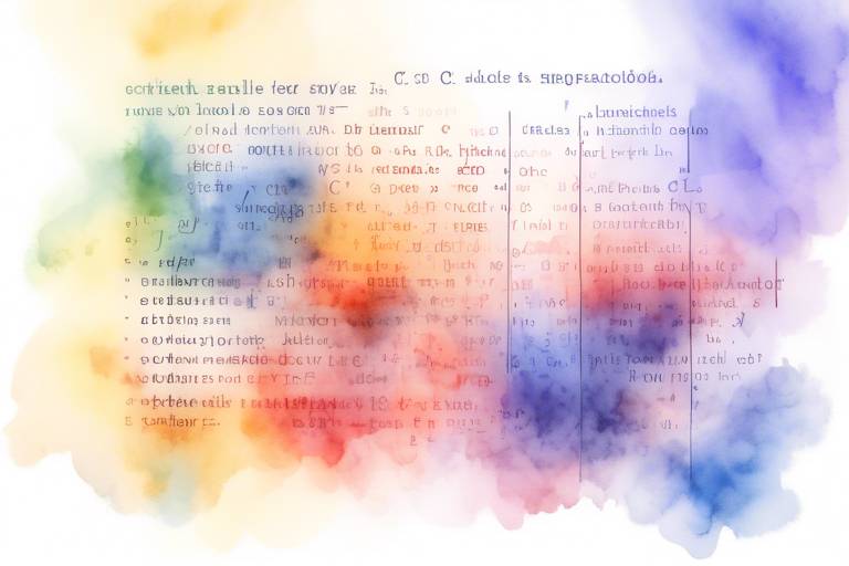 C++ Dilinde Değişkenlerin Veri Görselleştirilmesi