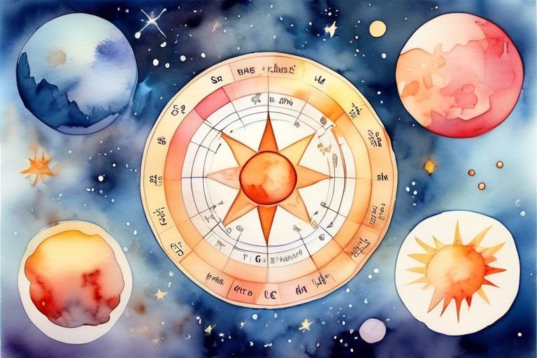 Astrolojinin Sağlık İle İlişkisi: