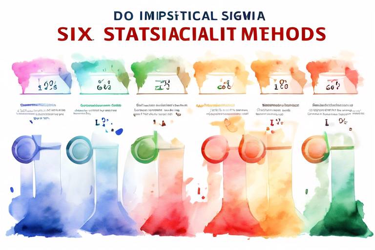 Six Sigma ve Temel İstatistiksel Yöntemler