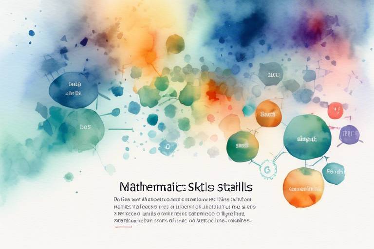 Matematik ve İstatistik Bölümlerinde En Çok İhtiyaç Duyulan Yetenekler Nelerdir?