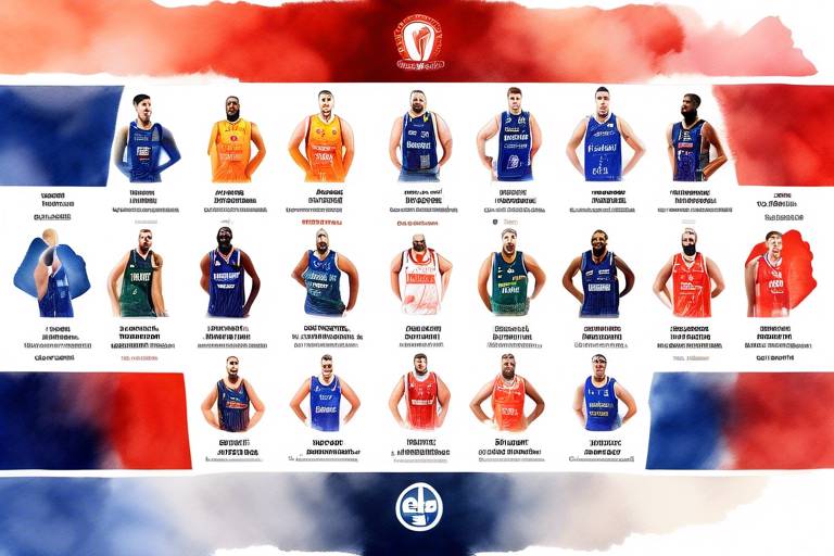 EuroLeague ve EuroCup'ta En İyi Blok Yapabilen Takımlar