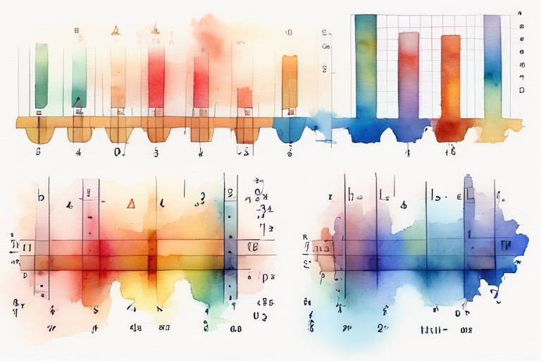 VHDL ile Arithmetik Birimleri Tasarımı