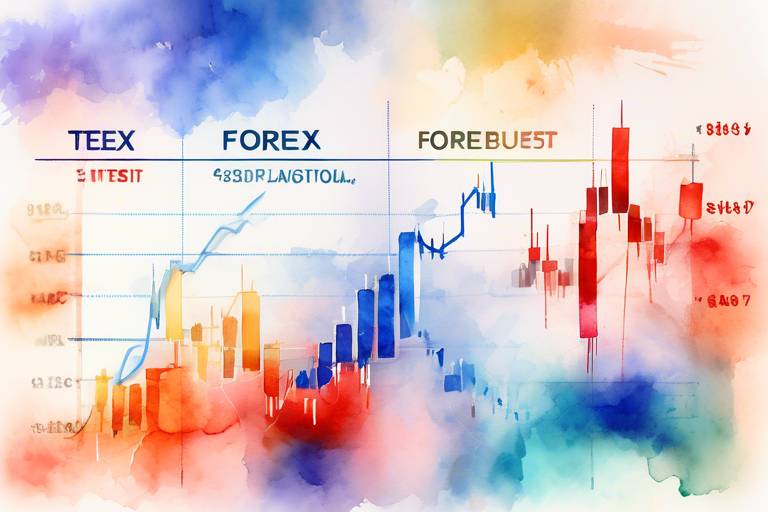 Forex Piyasasında Yatırım Stratejileri