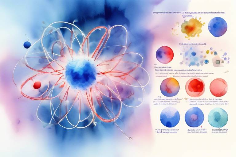 Elektronik Işınlaştırma ve Atomları Tanıma Teknikleri