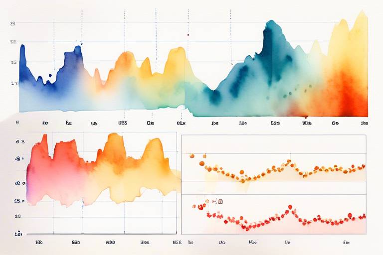 React ve D3.js İle Veri Tablosunu Grafik Haline Getirme