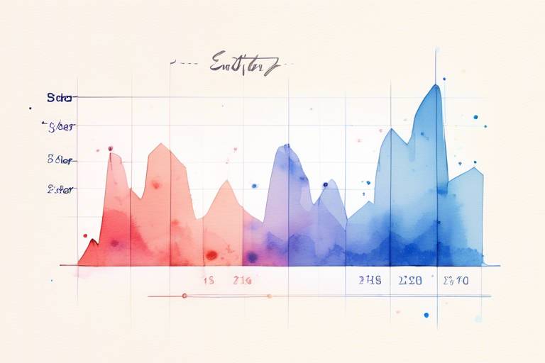 Basit Bir Line Chart.js ile Verilerinizi Görselleştirme