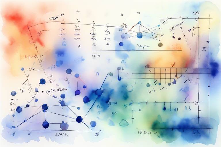 Matematiksel Modellemede Anlık Olaylar ve Sistemler