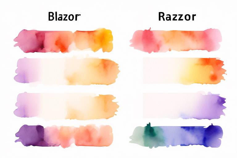 Blazor ve Razor Sayfa Yapısı Farkları