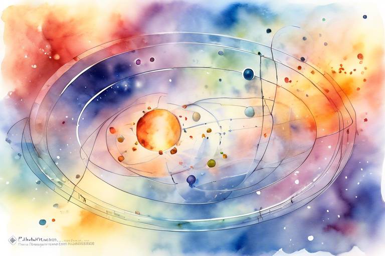 Termodinamik ve Planck'ın Katkıları