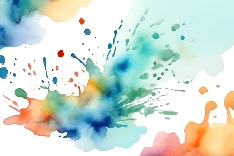 Twitter Video Stratejileri