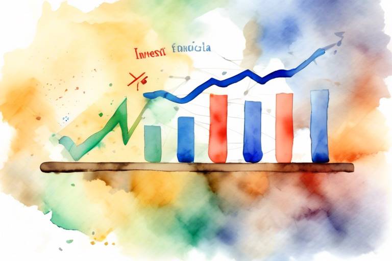 Matematik ve Ekonomi: Yatırım ve Finansal Analizleri Yapmak