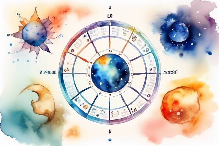 Burçlarınızın Karakterini Keşfedin: Astrolojik Analizler