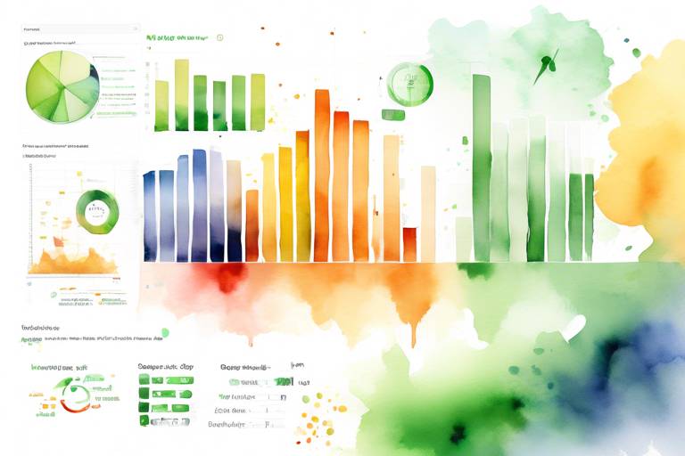 MongoDB ve Qlik Sense: Verilerinizi Görselleştirerek Karar Vermek