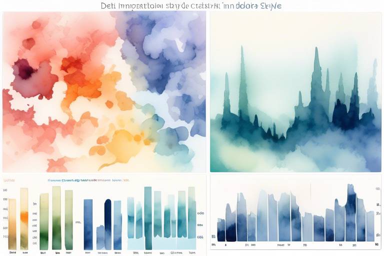 Veri Görselleştirme: Scikit-learn İle Veri İpuçları ()