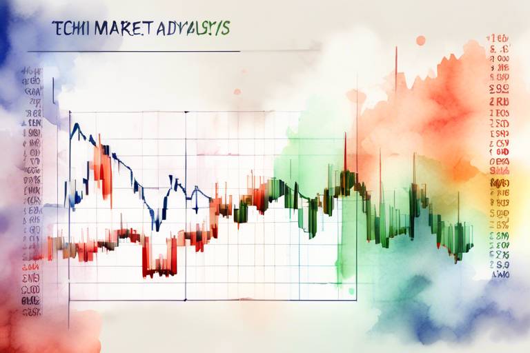 Hisse Senetleri Piyasasında Teknik Göstergeler ve Trend Analizi