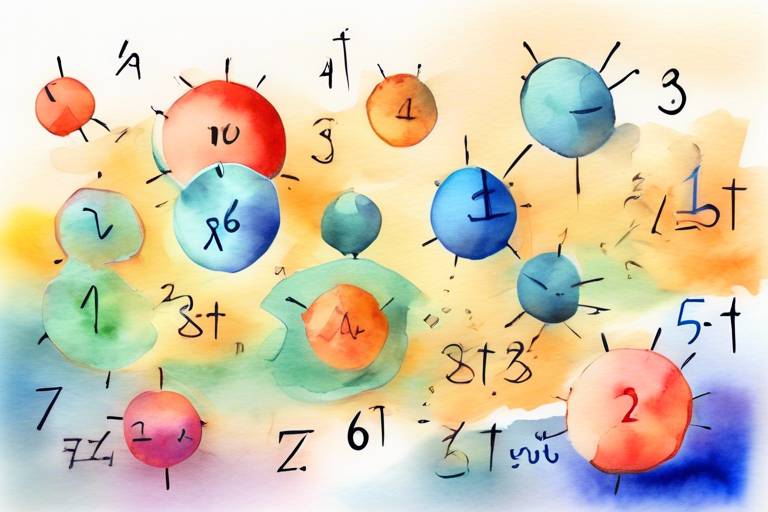 İlkokul Matematiğinde Temel Kavramlar