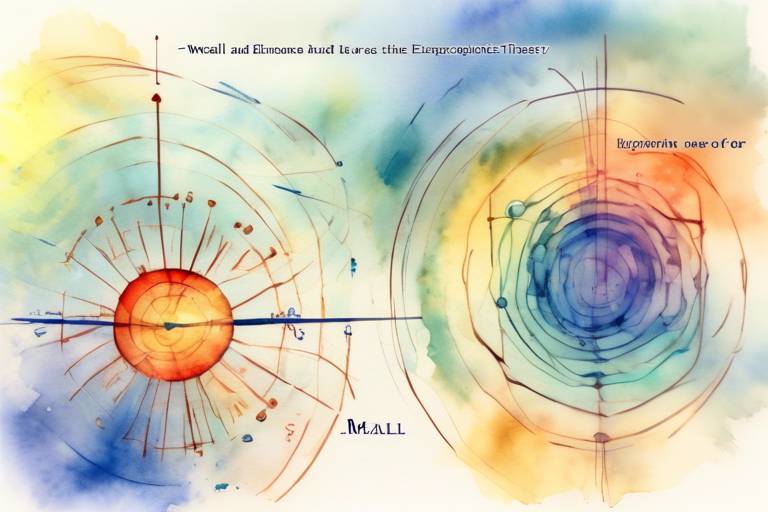  Maxwell ve Elektromanyetik Alan Kuramı: Elektromanyetik Dalgaların İncelemesi 