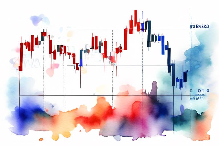 Forex Piyasasında İşlem Yaparken Kullanılabilecek Teknik Göstergeler Nelerdir? 