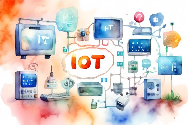 Günümüzün Teknolojisi: IoT Nedir?