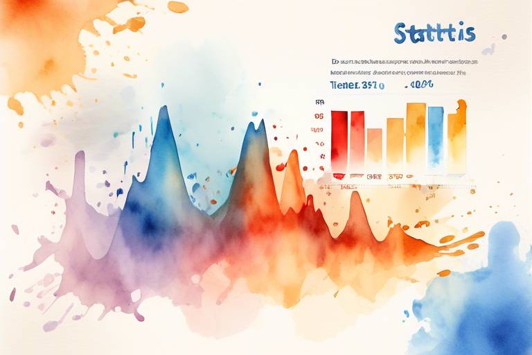 Twitter Pazarlaması için İstatistikler ve Veriler